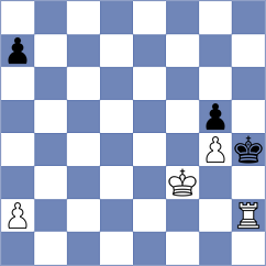 Devaev - Clawitter (chess.com INT, 2024)