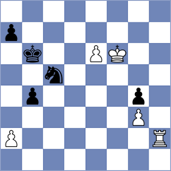 Ozates - Eljanov (chess.com INT, 2024)