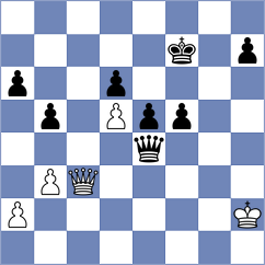 Pesotskiy - Vantika (Chess.com INT, 2020)