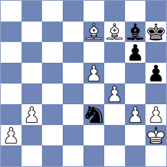 Kushko - Guillemette (chess.com INT, 2024)