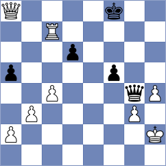 Afek - Bedrosian (chess.com INT, 2021)
