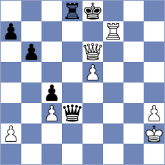 Boros - Ismagilov (chess.com INT, 2023)