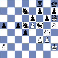 Dolzhykova - Postnikov (chess.com INT, 2021)