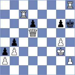 Ram - Chernov (chess.com INT, 2024)