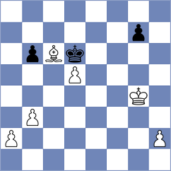 Buljic - Stanic (Chess.com INT, 2021)