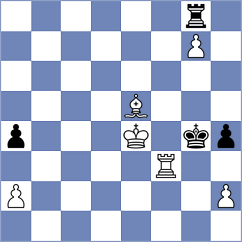 Sakhayi - Singh (chess.com INT, 2024)