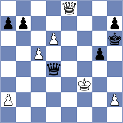 Gorovets - Jakubowska (chess.com INT, 2024)