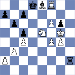 Kamsky - Melikyan (chess.com INT, 2024)