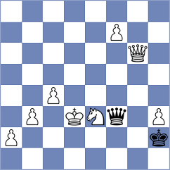 Papasimakopoulos - Petrova (chess.com INT, 2021)