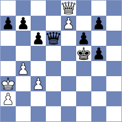 Haug - Injac (chess.com INT, 2024)