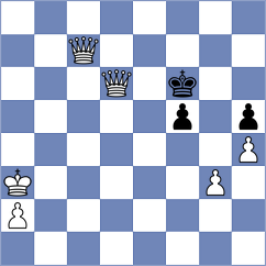 Cando Tulcan - Salazar Peralta (Chess.com INT, 2020)