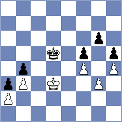 Arora - Gajic (chess.com INT, 2024)