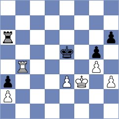 Montano Vicente - Tsotsonava (chess.com INT, 2024)