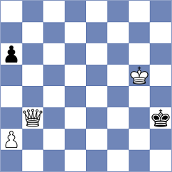 Shearsby - Ambartsumova (chess.com INT, 2024)