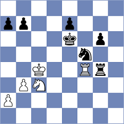 Matinian - Nihal (chess.com INT, 2024)