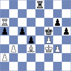 Maltsevskaya - Rudzinska (FIDE Online Arena INT, 2024)