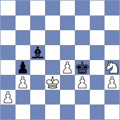 Premanath - Fominykh (chess.com INT, 2024)
