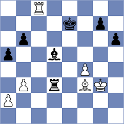 Sargsyan - Shirov (chess.com INT, 2025)