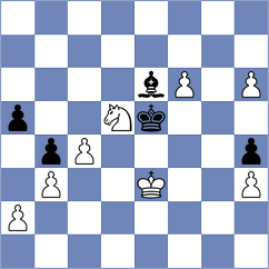 Sztokbant - Horcajuelo Rocamora (chess.com INT, 2022)