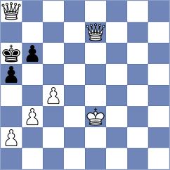 RubiChess 20230823 - Stoofvlees II b5 (tcec-chess.com INT, 2023)