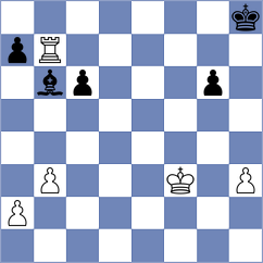 Schwabeneder - Melikhov (chess.com INT, 2025)