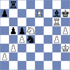Koshulyan - Pang (chess.com INT, 2024)