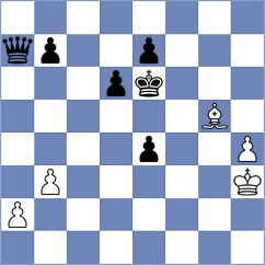 Gusev - Soria (chess.com INT, 2024)