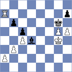 Avramidou - Dolinskaya (chess.com INT, 2024)