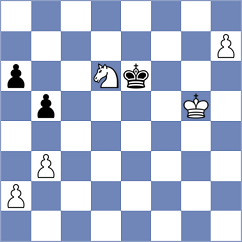 Jumabayev - Manafov (Chess.com INT, 2021)