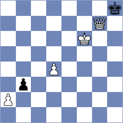 Bodnaruk - Sivanandan (chess.com INT, 2024)