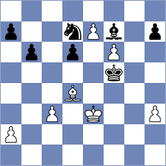 Sharbaf - Bachmann (chess.com INT, 2022)
