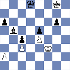 Alivodic - Yurtseven (chess.com INT, 2024)