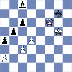 Sultana - Fernando (Chess.com INT, 2020)