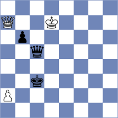 Baladjaev - Bold (chess.com INT, 2024)