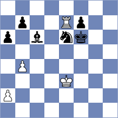 Csonka - Moksh (chess.com INT, 2024)