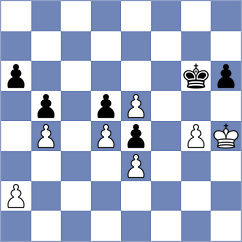 Mitrabha - Devalapalli (Chess.com INT, 2020)