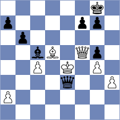 Garcia Ramos - Sargissyan (chess.com INT, 2024)
