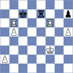 Janaszak - Reprintsev (chess.com INT, 2021)