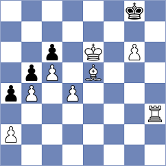 Antolak - Bugayev (Chess.com INT, 2020)