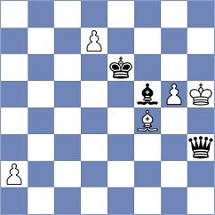 Brilej - Sos Andreu (chess.com INT, 2023)