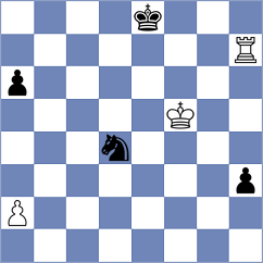 Zaksaite - Caputcuoglu (chess.com INT, 2022)