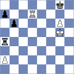 Makarian - Yakubboev (chess.com INT, 2024)