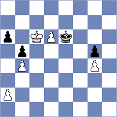 Rom - De Souza (chess.com INT, 2023)