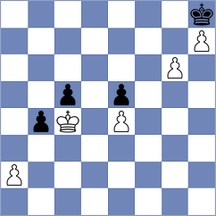 Nihal - Rychkov (chess.com INT, 2024)