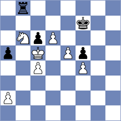 Zhizmer - Swiatlowski (chess.com INT, 2024)