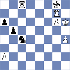 Guerrero Cueva - Illares Chumbi (Chess.com INT, 2020)