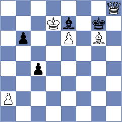 Merino Garcia - Kusakina (chess.com INT, 2024)