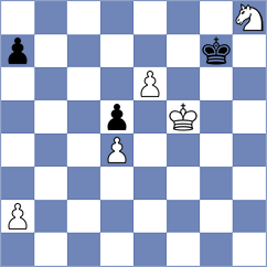 Zhao - Vakhania (chess.com INT, 2022)
