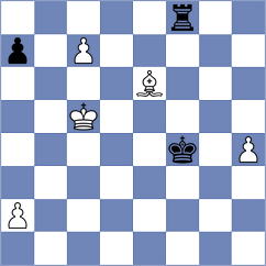 Bryakin - Breuil (chess.com INT, 2024)