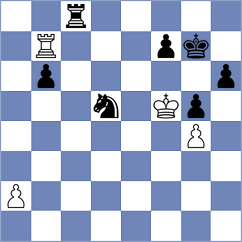 Prozhoha - Fishchuk (chess.com INT, 2023)